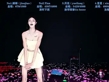 Stripchat Sex Cam of CH-6688