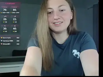 Stripchat Live Sex of _Kitty_Ada_