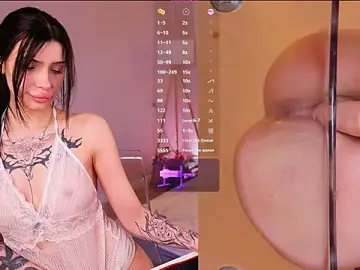 Stripchat Private Sex Chat of MiuMiuSasha