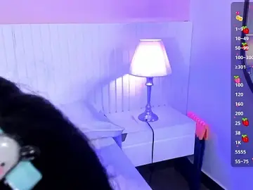 Stripchat Live Porn of myla_cute18